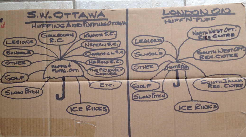 Roger Morris has a plan to "twin" a new seniors program in Ottawa with an existing one in London, Ontario.