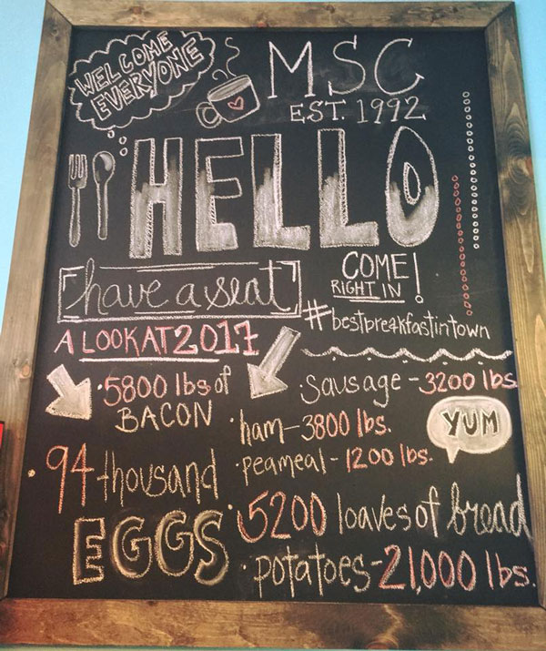 Food stats from 2017 at the Main Street Cafe